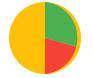Values Icon